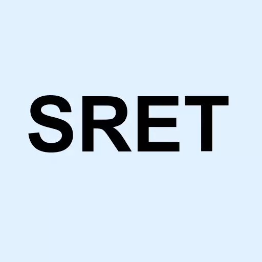 Global X SuperDividend REIT ETF Logo