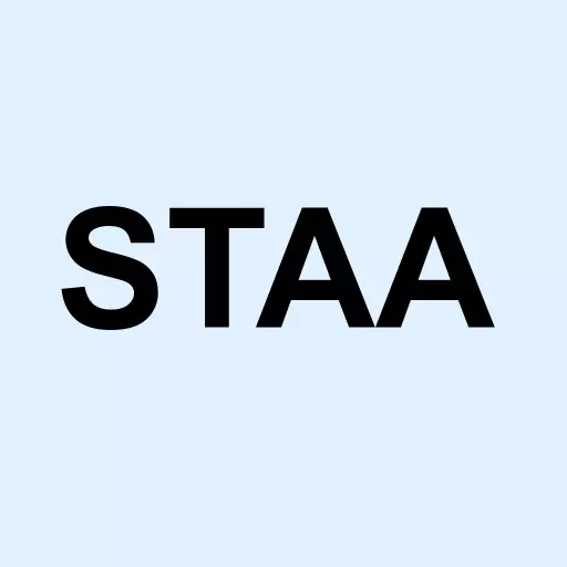 STAAR Surgical Company Logo