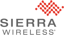 SWIR - Sierra Wireless Stock Trading