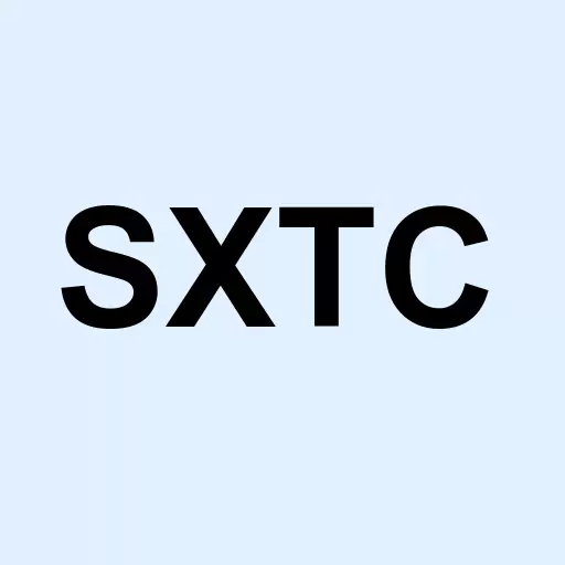 China SXT Pharmaceuticals Inc. Logo