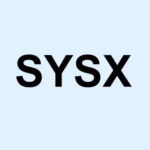 Sysorex Inc Logo