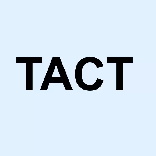 TransAct Technologies Incorporated Logo