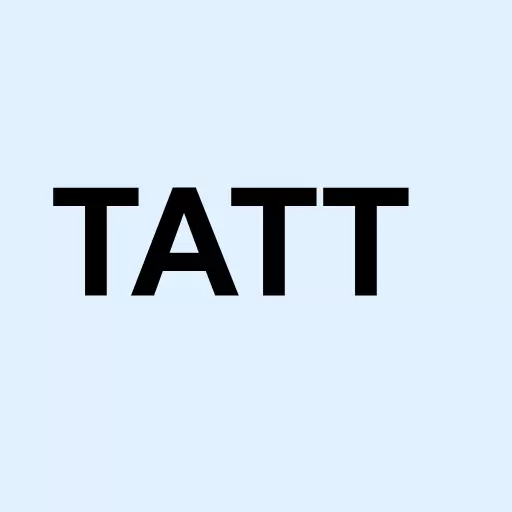 TAT Technologies Ltd. Logo