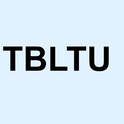 ToughBuilt Industries Inc. Unit Logo