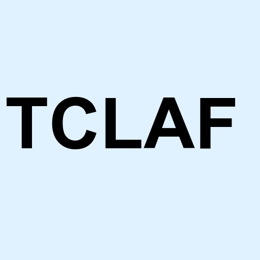 Stock TCLAF logo