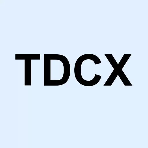 TDCX Inc. American Depositary Shares each representing one Class A Logo