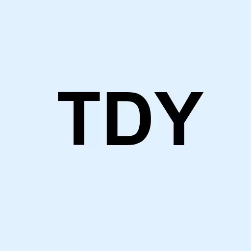 Teledyne Technologies Incorporated Logo