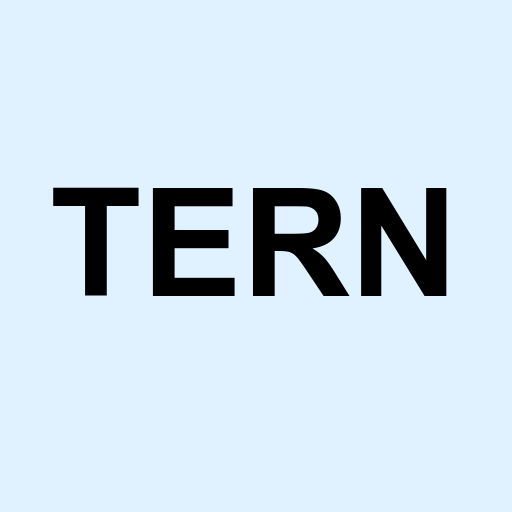 Stock TERN logo