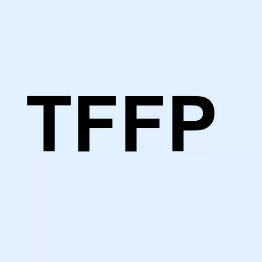 TFF Pharmaceuticals Inc - Ordinary Shares Logo