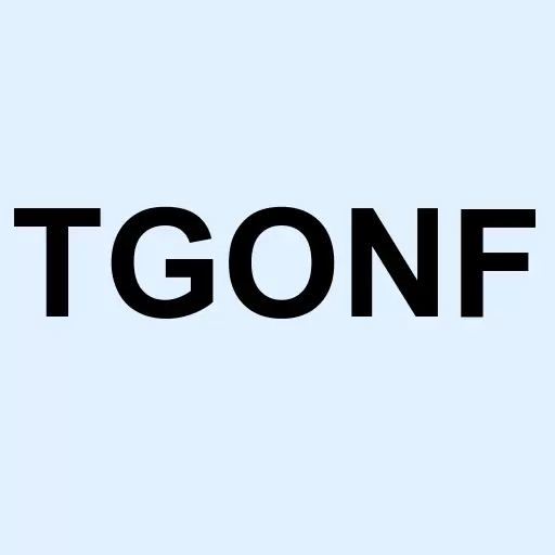 Tetragon Fincl Group Ord Logo