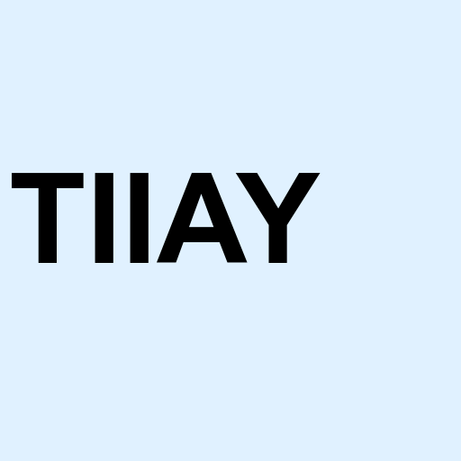 Stock tiiay logo