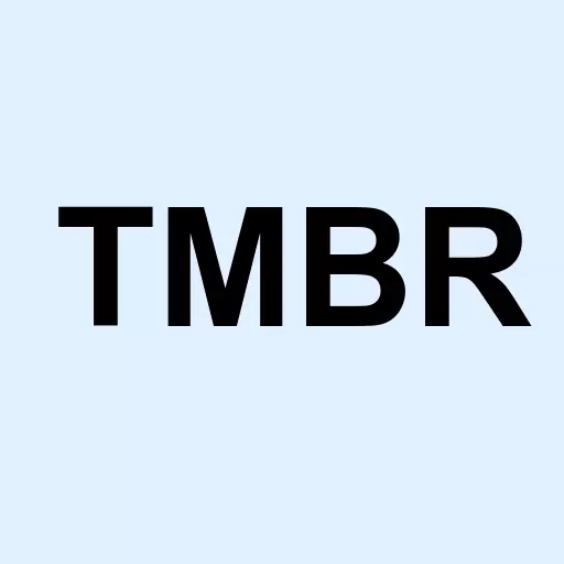 Timber Pharmaceuticals Inc. Logo