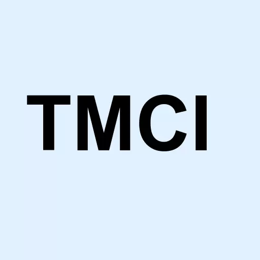 Treace Medical Concepts Inc. Logo
