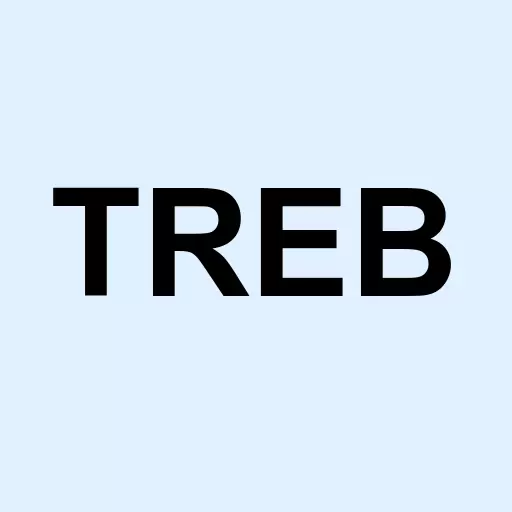 Trebia Acquisition Corp. Class A Logo