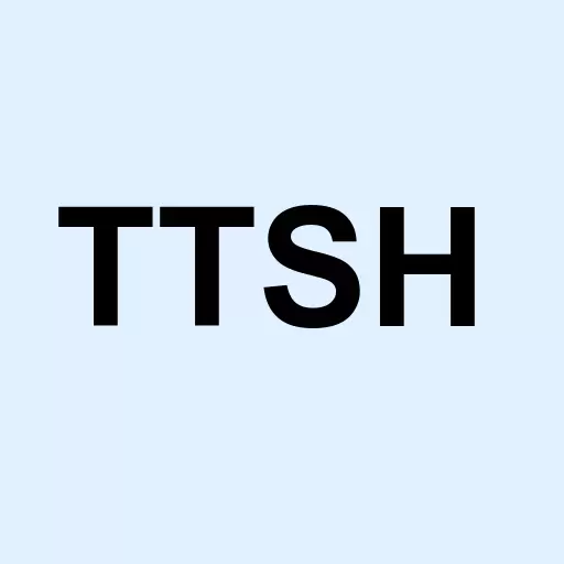 Tile Shop Holdings Inc. Logo
