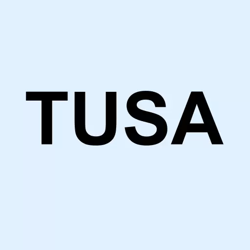First Trust Total US Market AlphaDEX ETF Logo