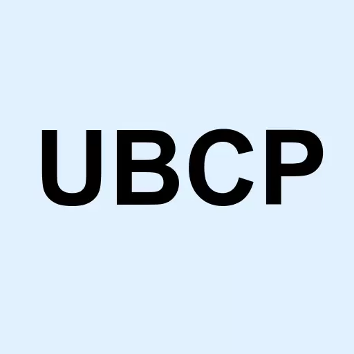 United Bancorp Inc. Logo