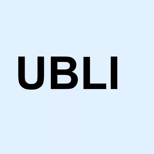 UBL Interactive Inc Logo