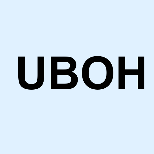Stock uboh logo