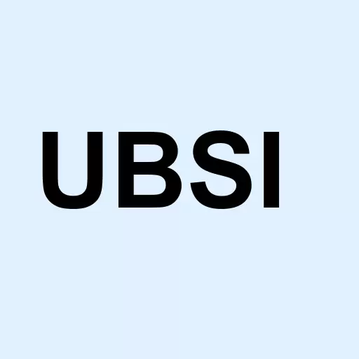 United Bankshares Inc. Logo