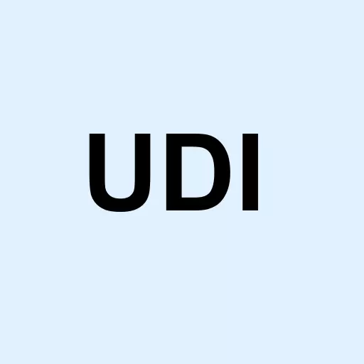 USCF Dividend Income Fund Logo