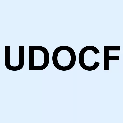 UniDoc Health Logo