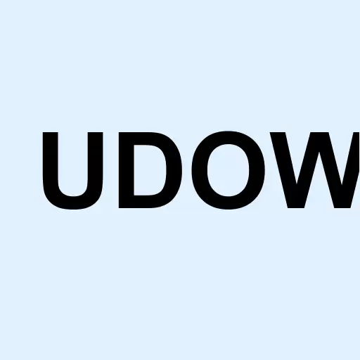 ProShares UltraPro Dow30 Logo