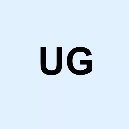 United-Guardian Inc. Logo