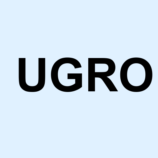 Stock ugro logo