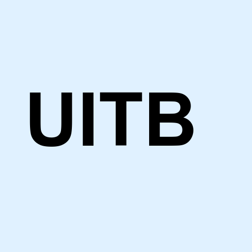 Stock uitb logo