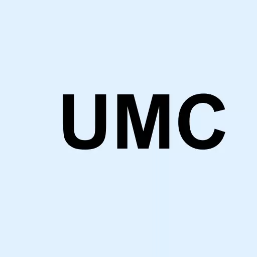 United Microelectronics Corporation Logo