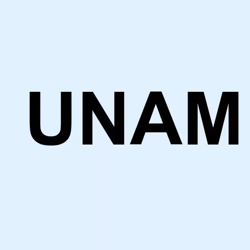 Unico American Corporation Logo