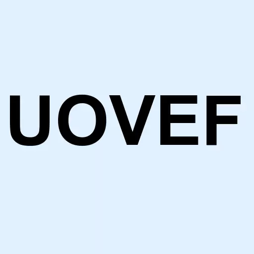 United Overseas Bank Ltd. Logo