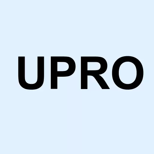 ProShares UltraPro S&P 500 Logo