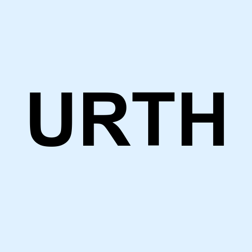 Stock urth logo