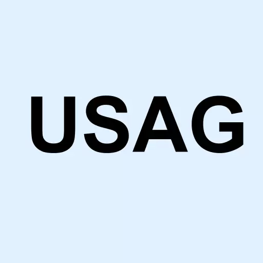 United States Agriculture Index Fund ETV Logo
