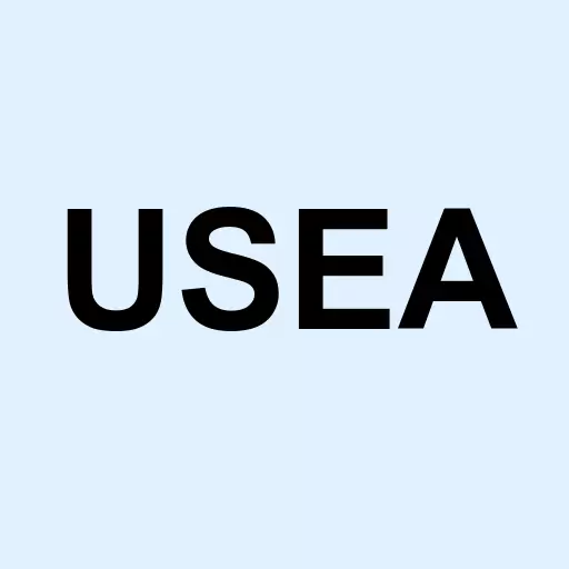United Maritime Corporation Logo