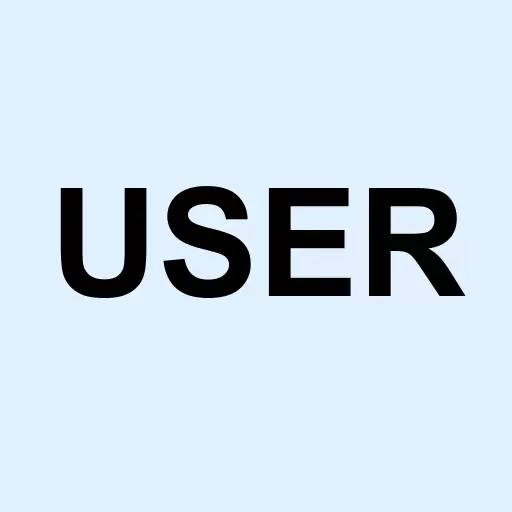 UserTesting Inc. Logo