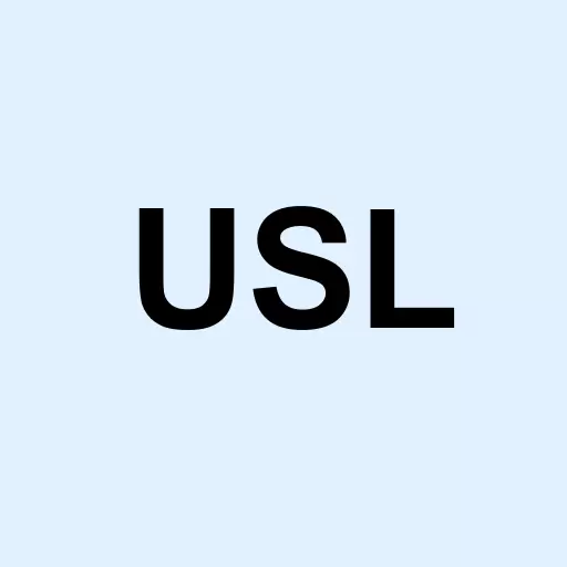 United States 12 Month Oil Logo