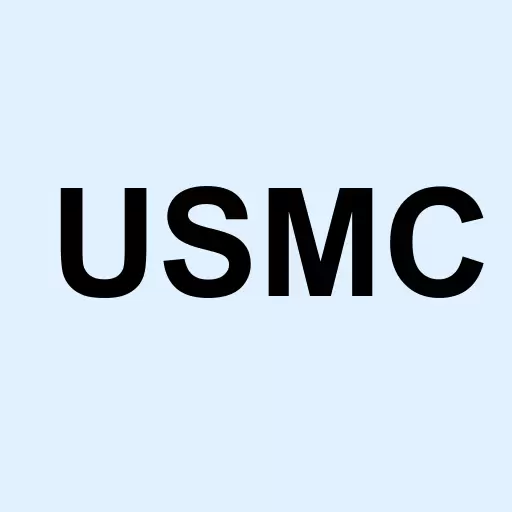 Principal U.S. Mega-Cap Multi-Factor Index ETF Logo