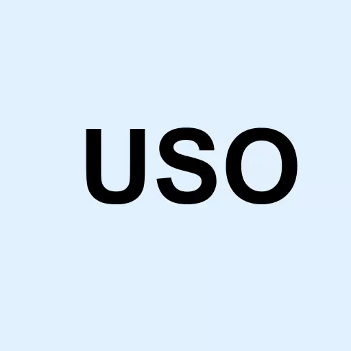 United States Oil Fund Logo