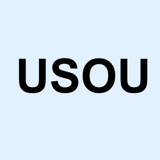 United States 3x Oil Fund Logo