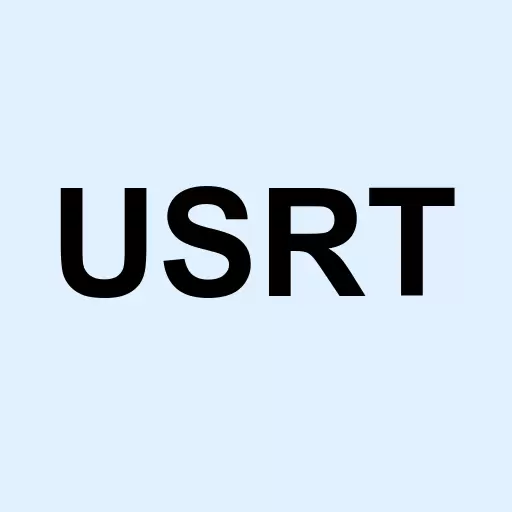 iShares Core U.S. REIT Logo