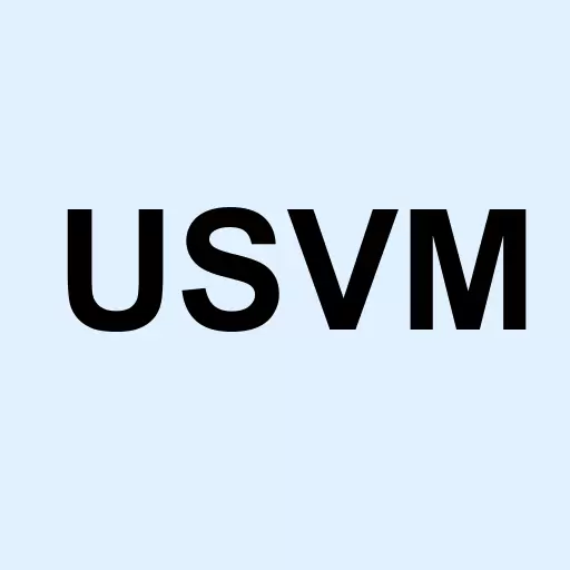 USAA MSCI USA Small Cap Value Momentum Blend Index Logo