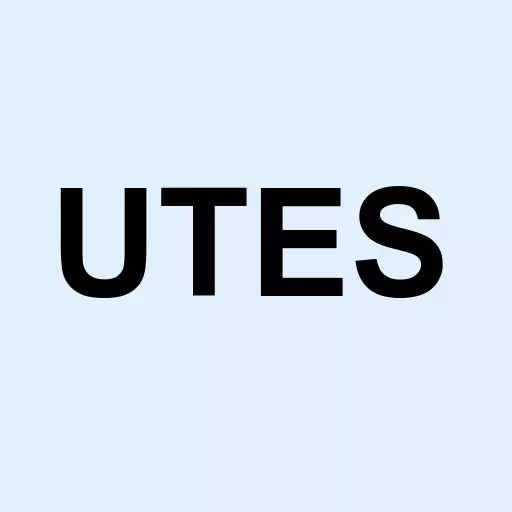 ETFIS Series Trust I Reaves Utilities Logo