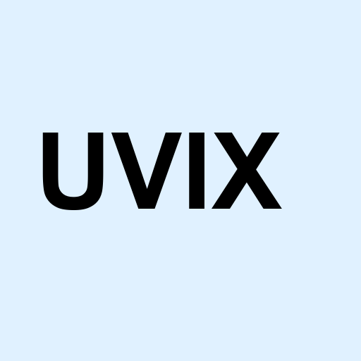 Stock UVIX logo