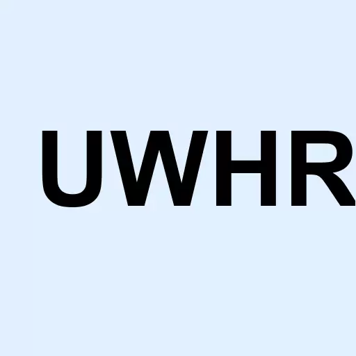 Uwharrie Capital Corp. Logo
