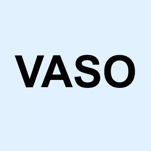 Vaso Corp Logo