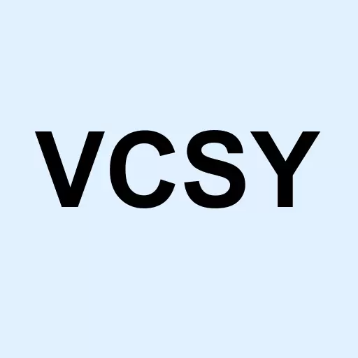 Vertical Computer Systems, Inc. Logo