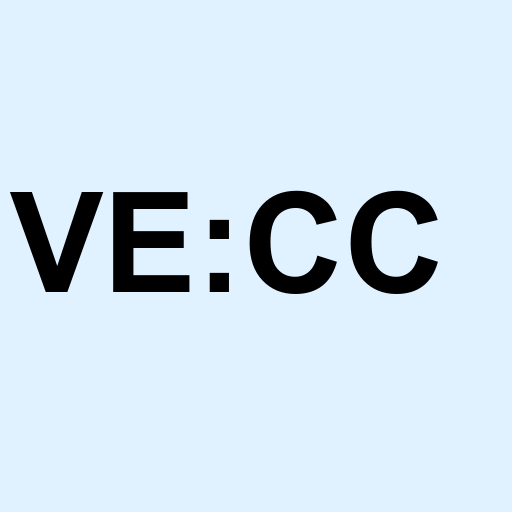 Stock VE:CC logo